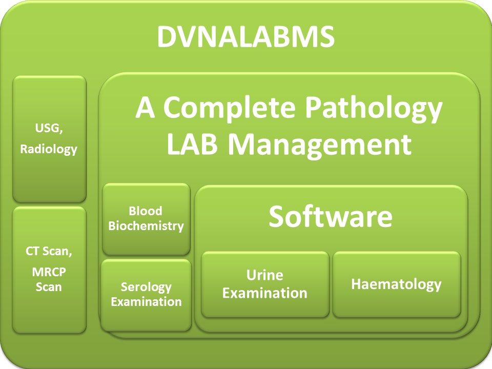 Dvna Pathology Lab Management Software