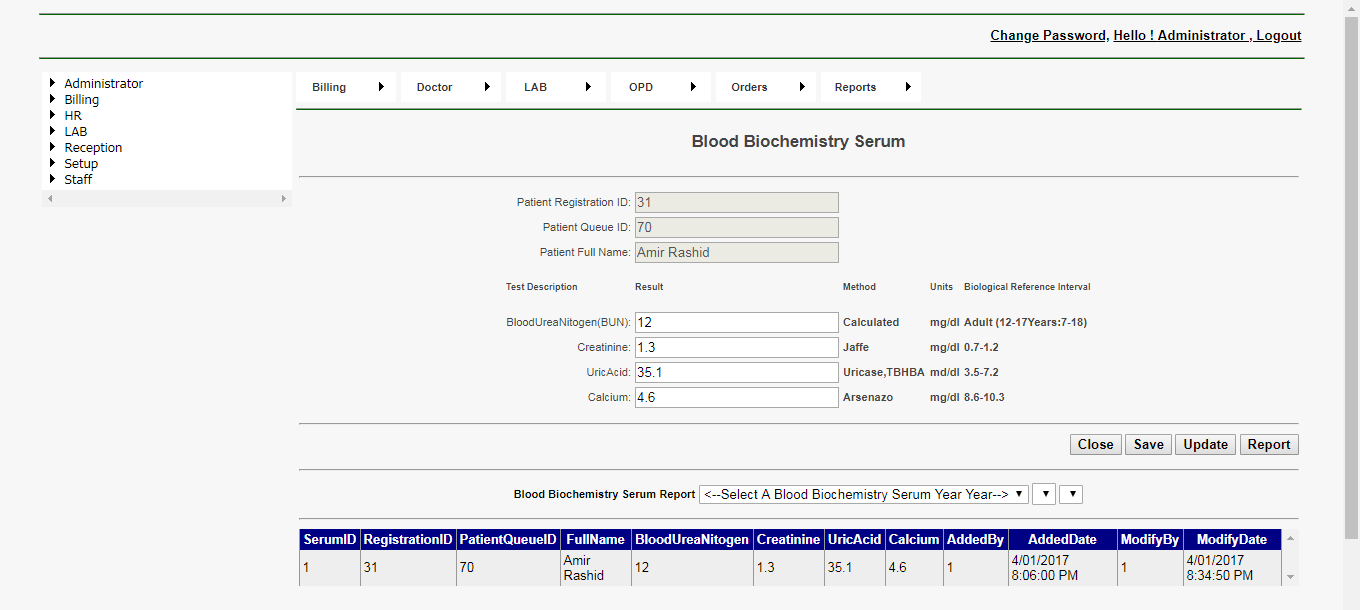 DVNAPMS Blood Biochemistry Serum page