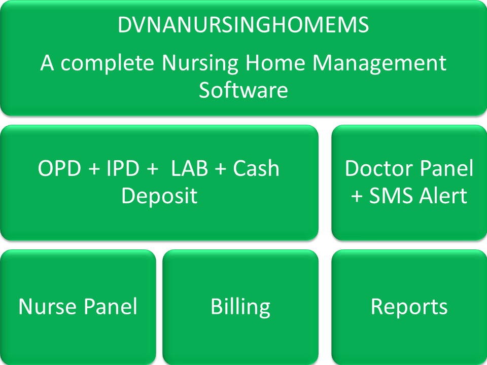 DVNANURSINGHOMEMS