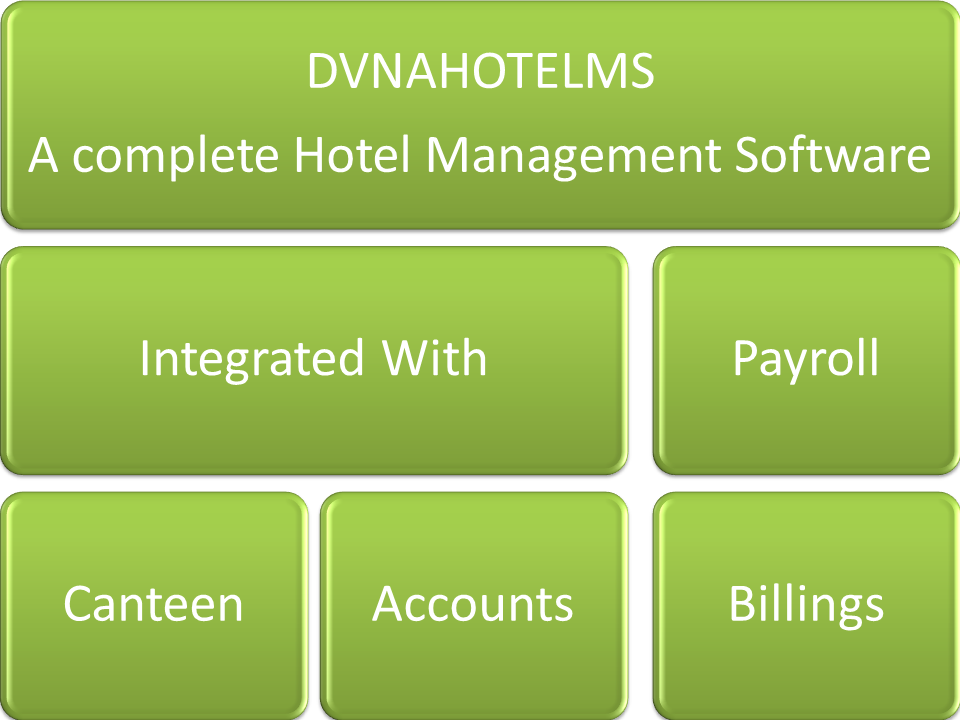 DVNAHOTELMS