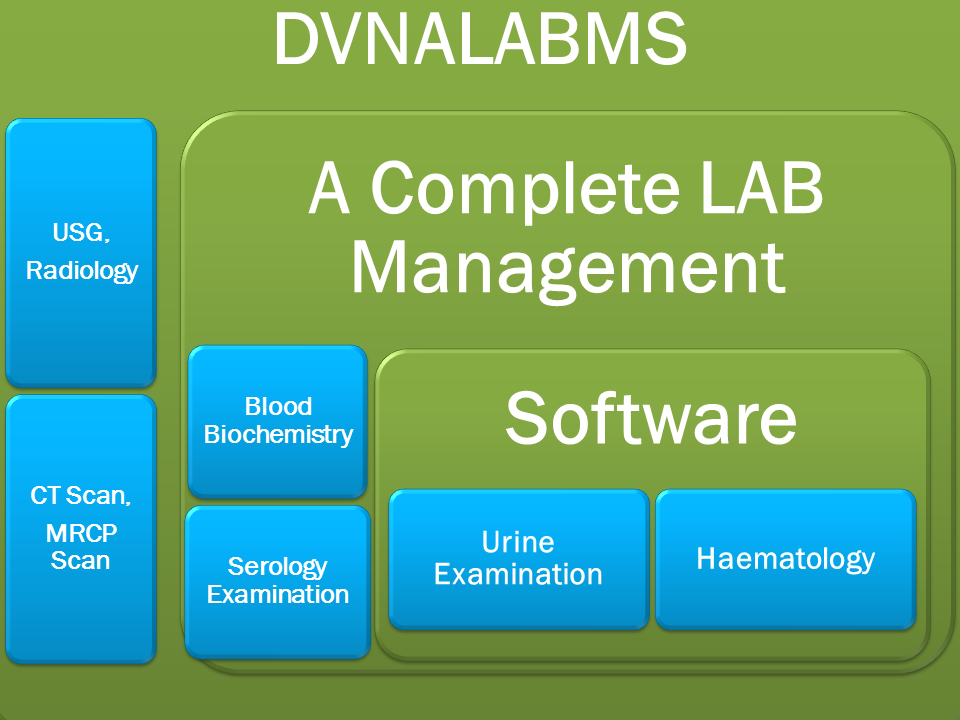 DVNALABMS